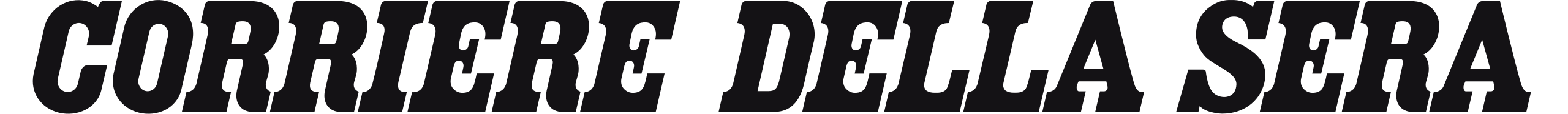 Corriere della Sera